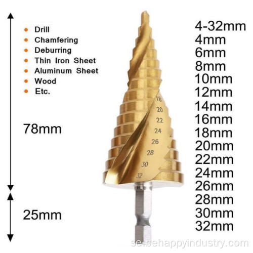 3PC HSS Tin-Coated Spiral Flute Step Drill Set